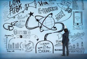 e-Learning Solutions